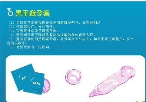 图解:避孕套使用方法