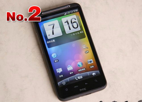 htc手机排行_HTC手机排行榜