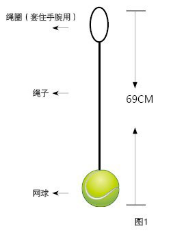 简化发球动作_泰摩网球