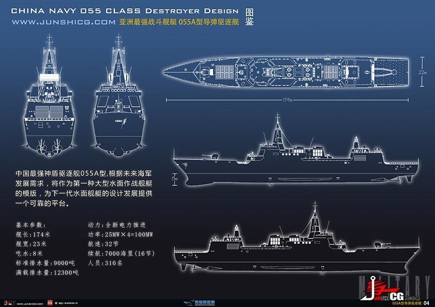 图为网友绘制的055a型导弹驱逐舰.