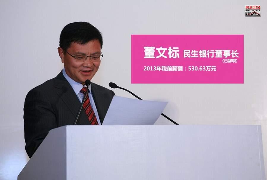 银行贷款收入证明模板_苏州银行高管收入