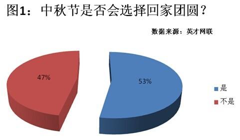 上虞人口数_限额招生 上虞各校2018招生人数大公开(2)