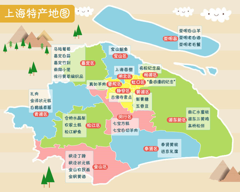 上海各区县美食特产地图图片