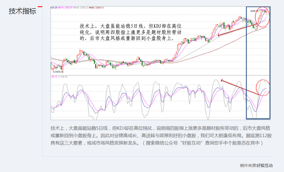 看图解盘:T字星线透露主力三大重要意图_股票