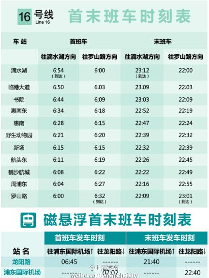 龙阳路磁悬浮时刻表图片