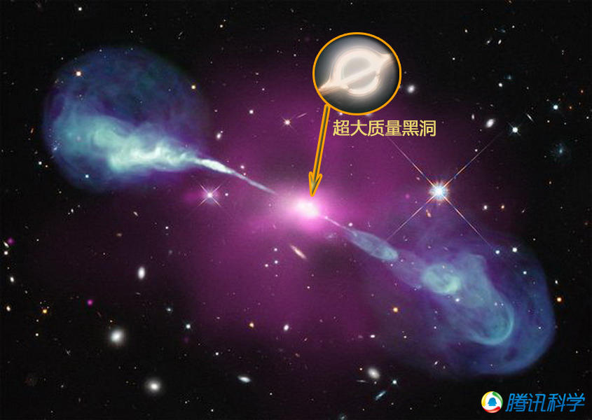 武仙座紫袍：这张图片显示武仙座A星系超强动力内核，是由美国宇航局钱德拉X射线太空望远镜拍摄的。在可见光下，这个距离地球20亿光年的星系外形像椭圆，研究人员使用X射线在该星系中心看到发光内核，猜测该星系拥有一个超大质量黑洞。这颗黑洞里面是另一个宇宙吗？我们生活在一颗特大黑洞当中吗？到目前为止没人知道。腾讯科学讯（悠悠/编译）
