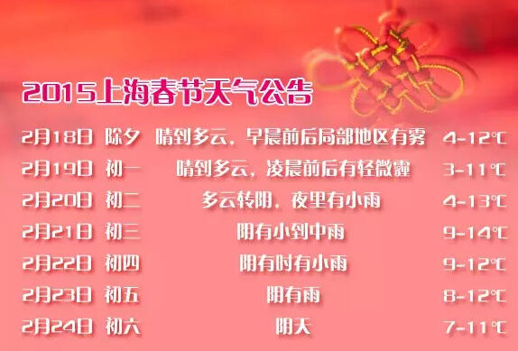 春节上海天气2024 11893225_1200x1000_0.jpg