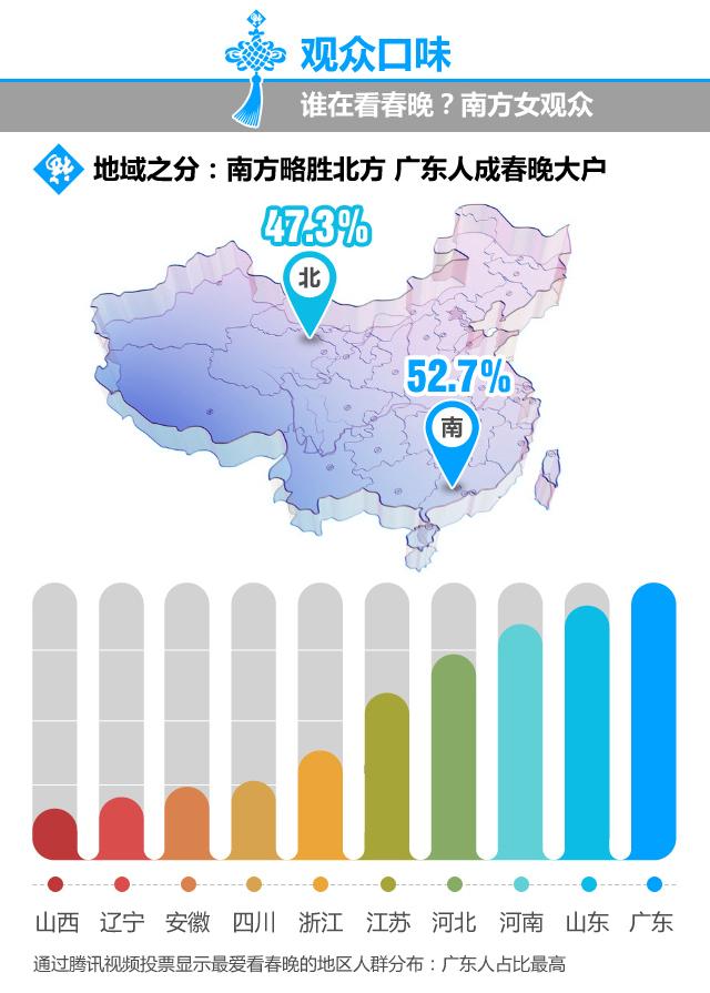 丽水人口普查数据_第六次人口普查相关数据出炉 专家解析丽水人口密码(2)