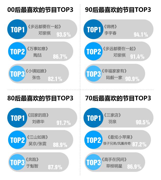 丽水人口普查数据_第六次人口普查相关数据出炉 专家解析丽水人口密码(2)