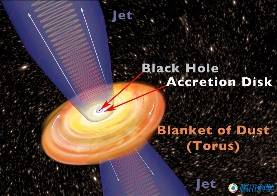 中国科学家发现128亿光年外120亿倍太阳质量黑洞世界陨星新浪博客 3778