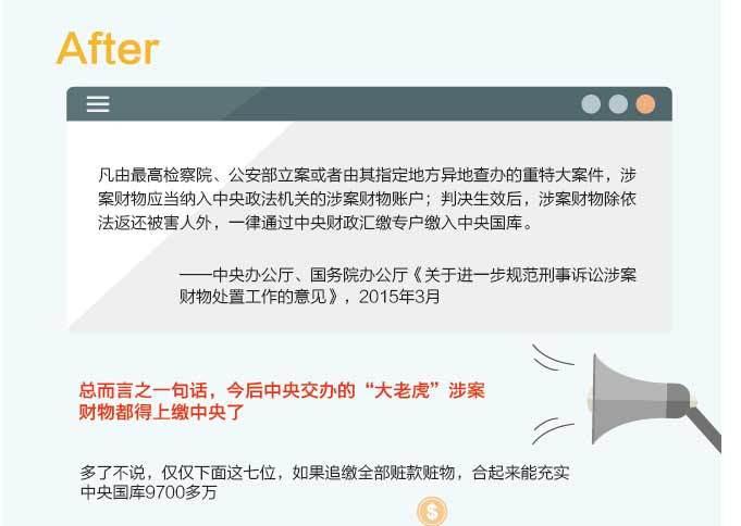 专户理财产品_收入汇缴专户