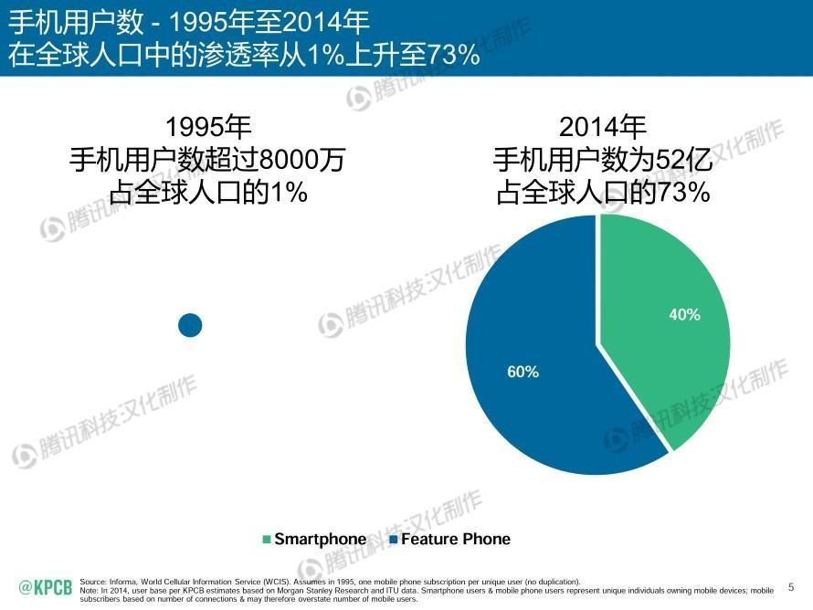 8000万人口_全球超过8000万人患有强迫症,相关人类基因变异已被找到(2)