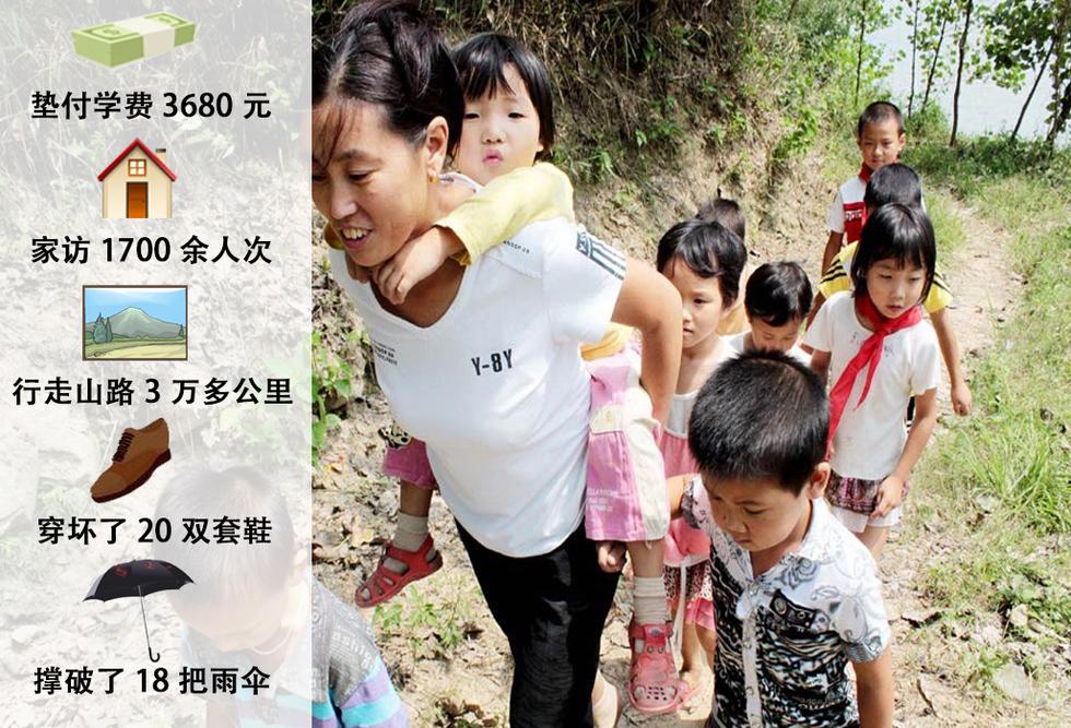 收入证明_卓君现在的收入