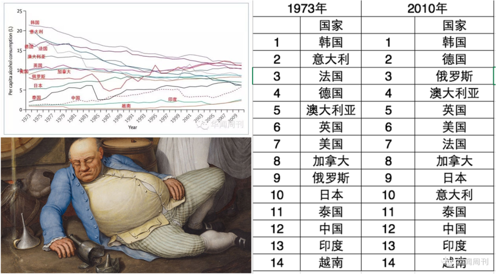 世界人口问题的感想_世界人口日(3)