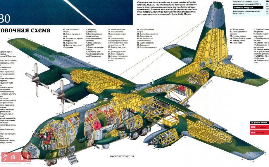 组图:空中死神 图解ac-130炮艇机