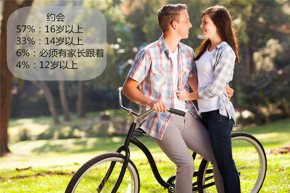 多少岁开始算少年 13110546_980x1200_0.jpg