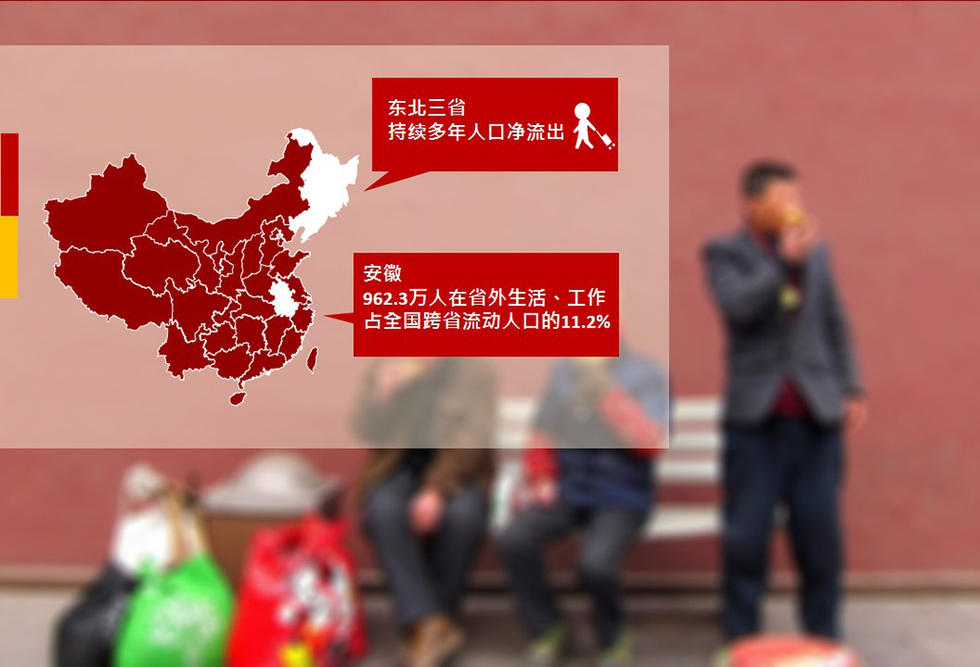 中国各省面积人口_2013年全国各省人口数