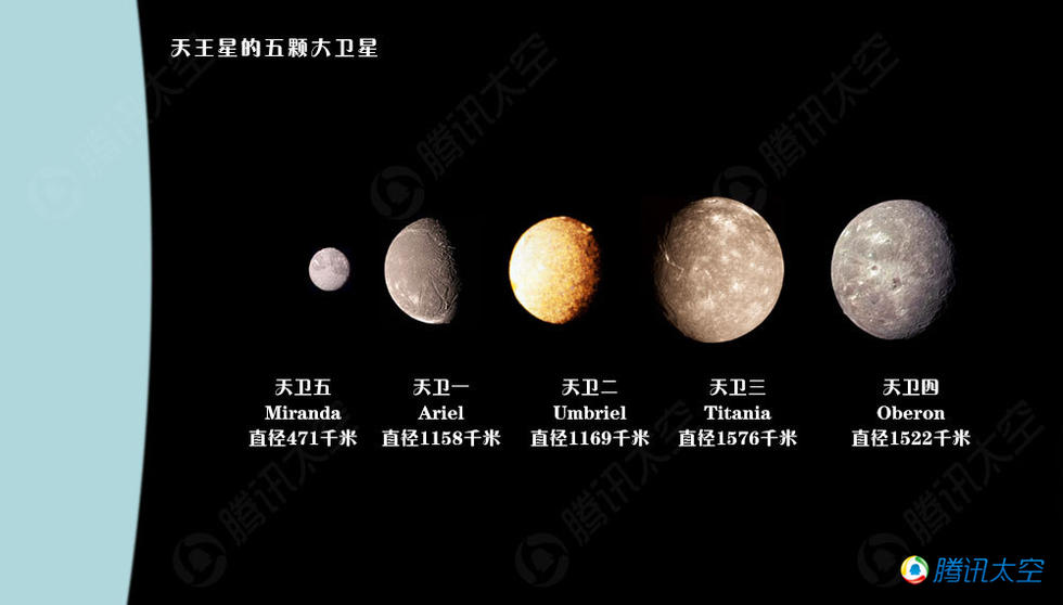 太阳系"冰火"九重天,你想去哪一个?