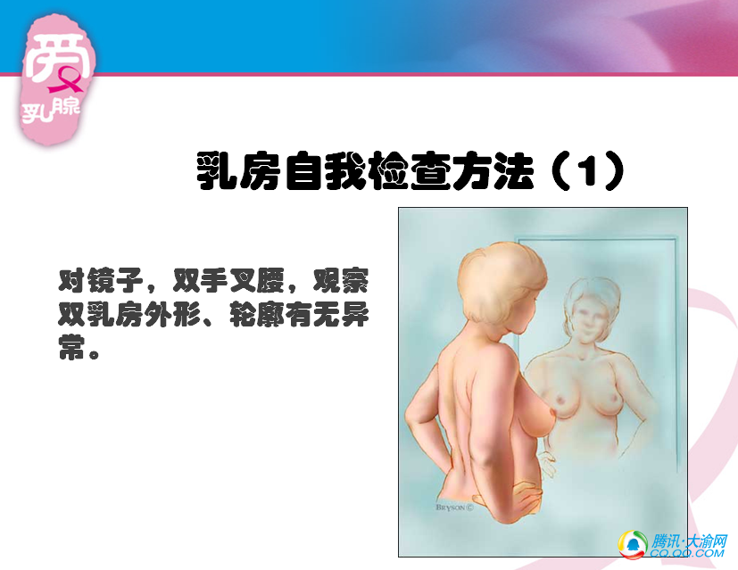 乳腺外科收入(2)