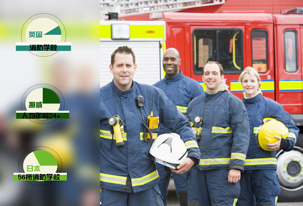 华西村人均收入_人均年龄(2)