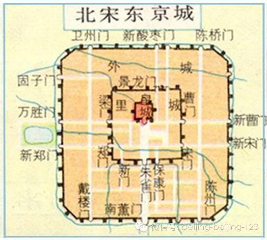 中国古代城市人口_中国古代会有人口过100万的城市吗(3)