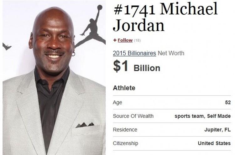 nba球队名称和图标_nba球队收入统计(2)