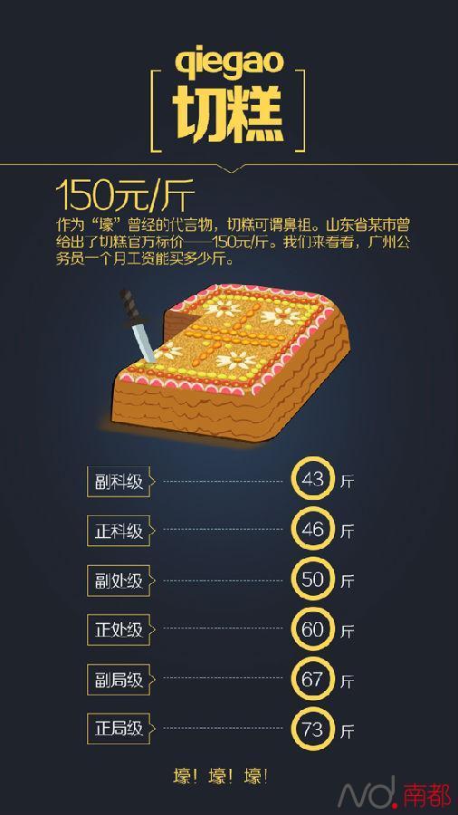 浙江公务员_青岛公务员收入(3)