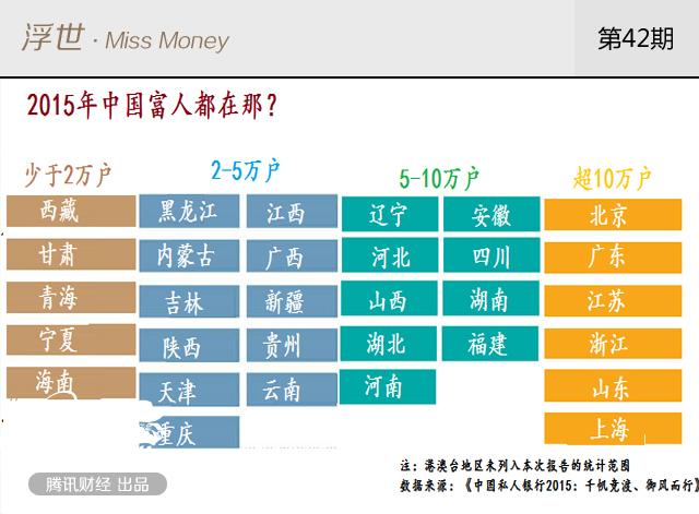 宁夏人口分布_2015救灾应急响应专题(3)