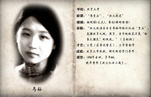 【耄耋收藏】民国十大校花(图 耄耋顽童 耄耋