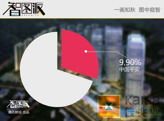 兆亿人口网_万光年、总计数兆亿人口的庞大帝国崛起——银河帝国.(2)