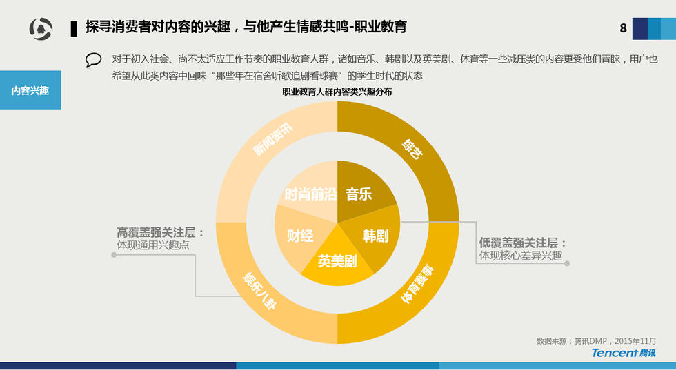 流动人口营销总结_关于车站对流动人口宣传教育工作的情况汇报(3)