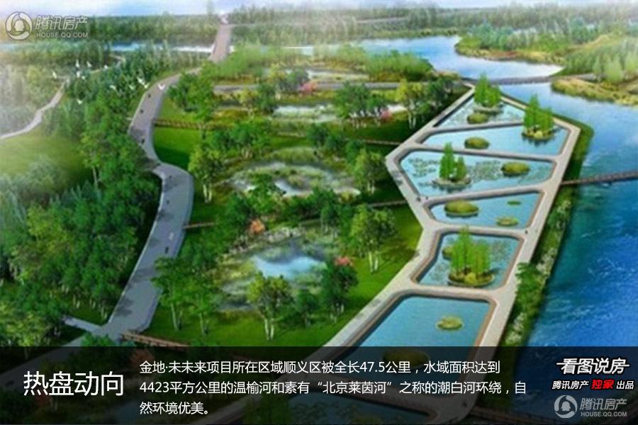 金地未未来看图说房图片 94747 900x600