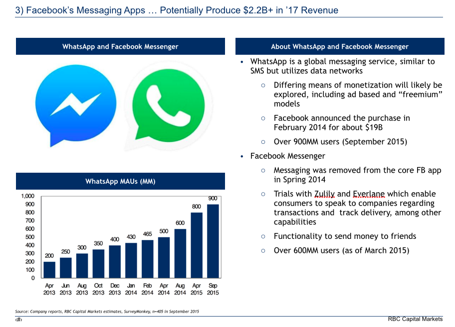转账支票_内部转账收入(2)