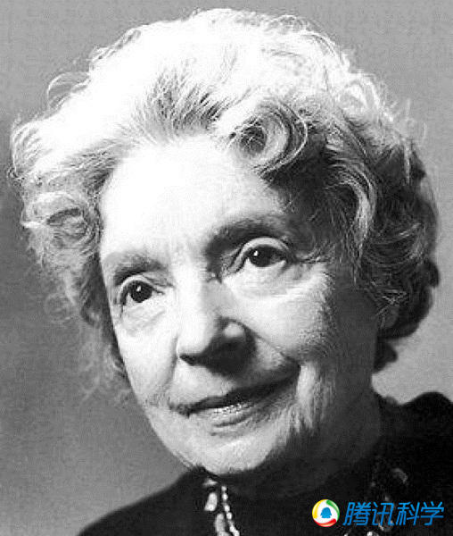 世界著名戏剧作家及其主要作品、人物、人物性