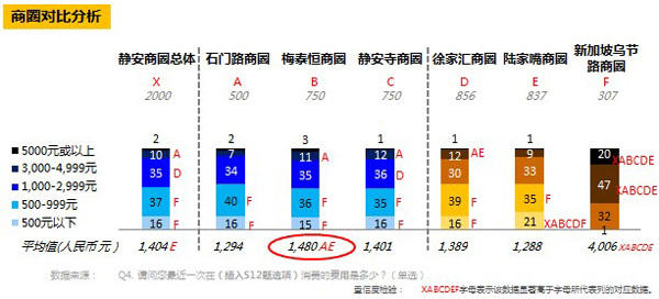 战国策赵策三_战国策人均消费多少(3)
