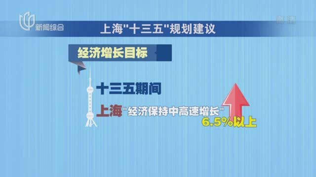 上海十三五gdp年均增长_法兴 中国 十三五 期间GDP年均增速目标或定为6.5