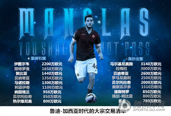 nba全明星_nba转播权收入