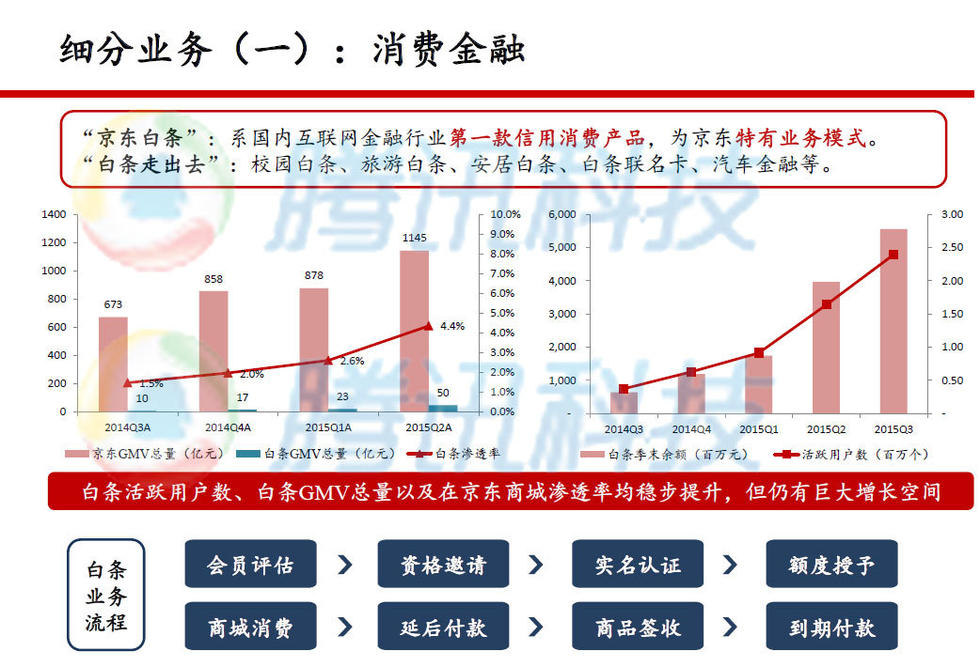 杭州近几年经济总量PPT_杭州西湖图片(2)