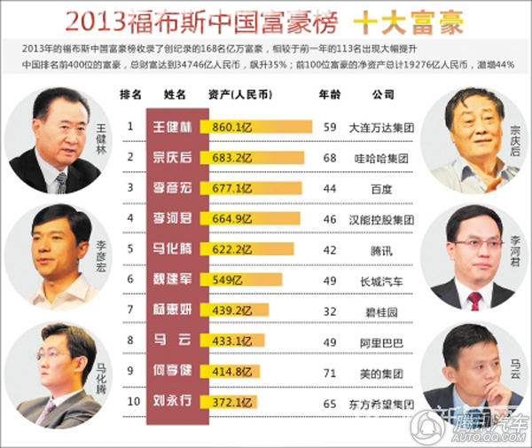跻身静止_gdp跻身5千亿行列(3)