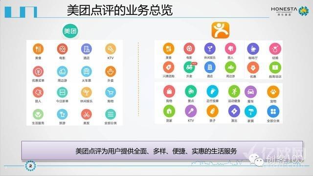 收入证明_技术性开发收入包括