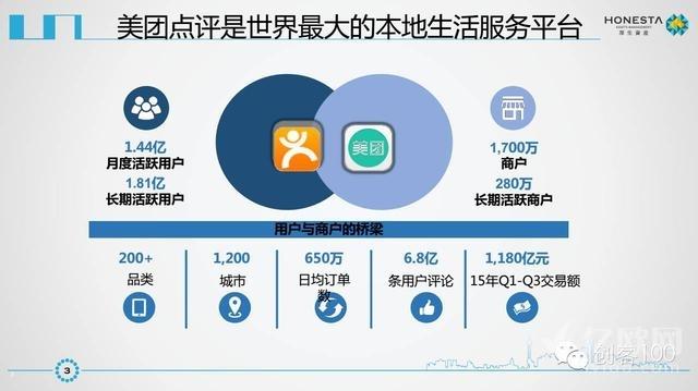 点击图片查看详情 收入证明_行业收入分析(3)