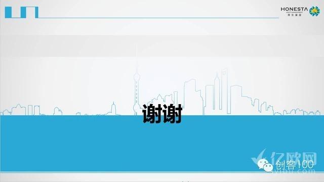 收入证明_行业收入分析