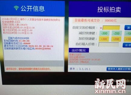 上海税务:拍牌不成功也须缴纳车辆购置税