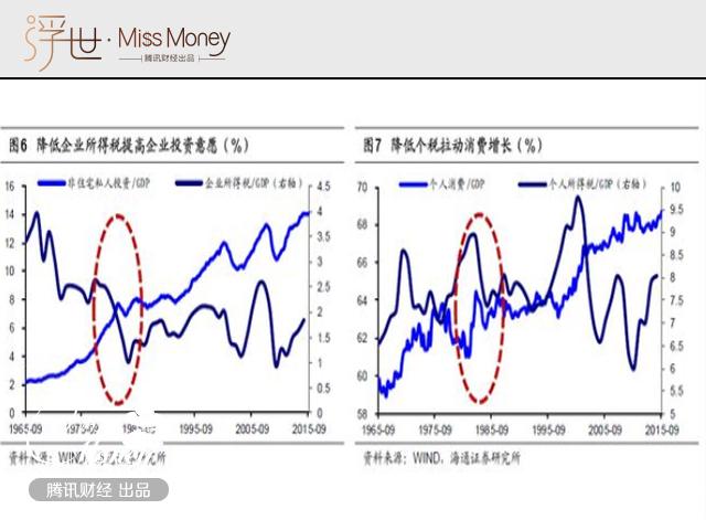 点击图片查看详情 收入支出明细表模板_增加企业收入减少支出(2)