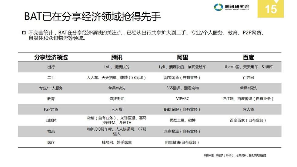 gdp报告_2017年20省GDP数据报告 山东经济总量暂列第一 附表