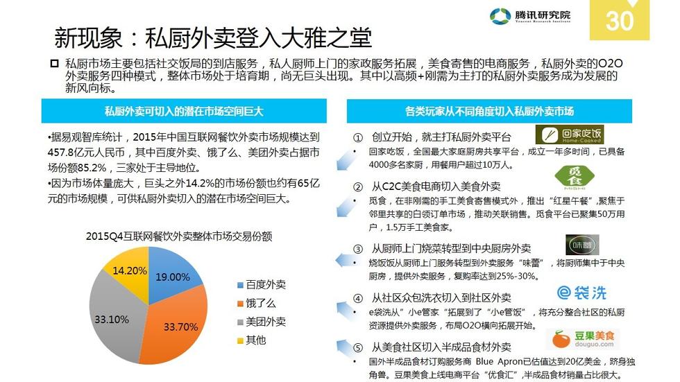 gdp演讲稿_图表 财经专线 我国已有23个城市GDP过千亿元(3)