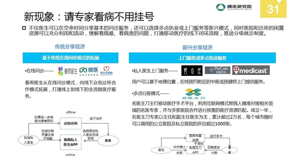 gdp演讲稿_图表 财经专线 我国已有23个城市GDP过千亿元(2)