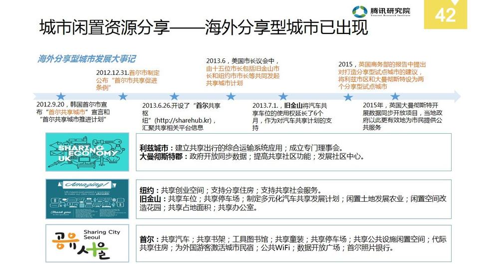 gdp演讲稿_图表 财经专线 我国已有23个城市GDP过千亿元(3)