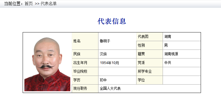 中国人口老龄化_中国人口身份证查询