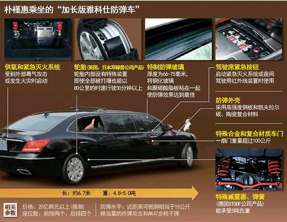 公司法人出国与平常人出国办理手续一样吗?公